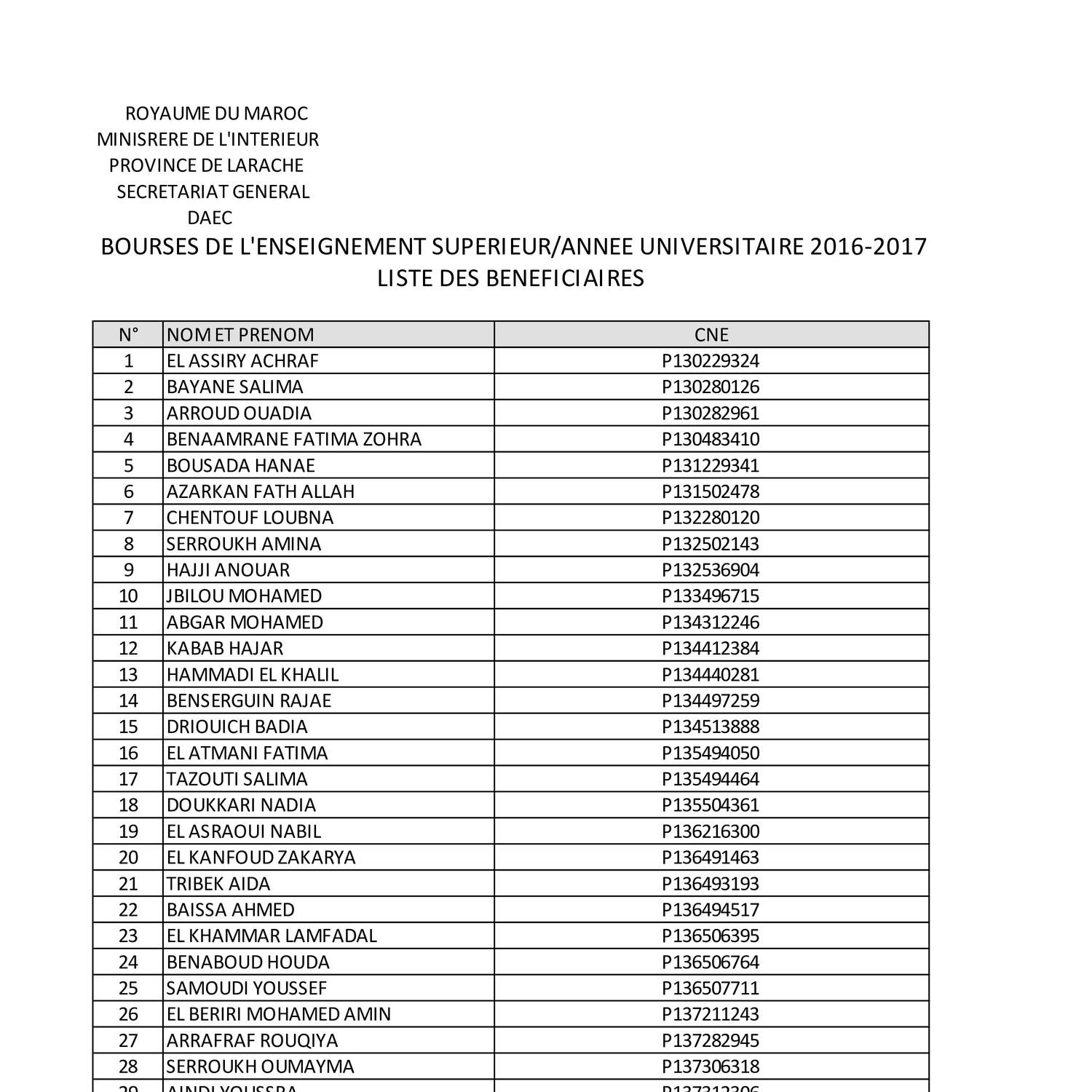 liste boursiers 20162017.pdf DocDroid