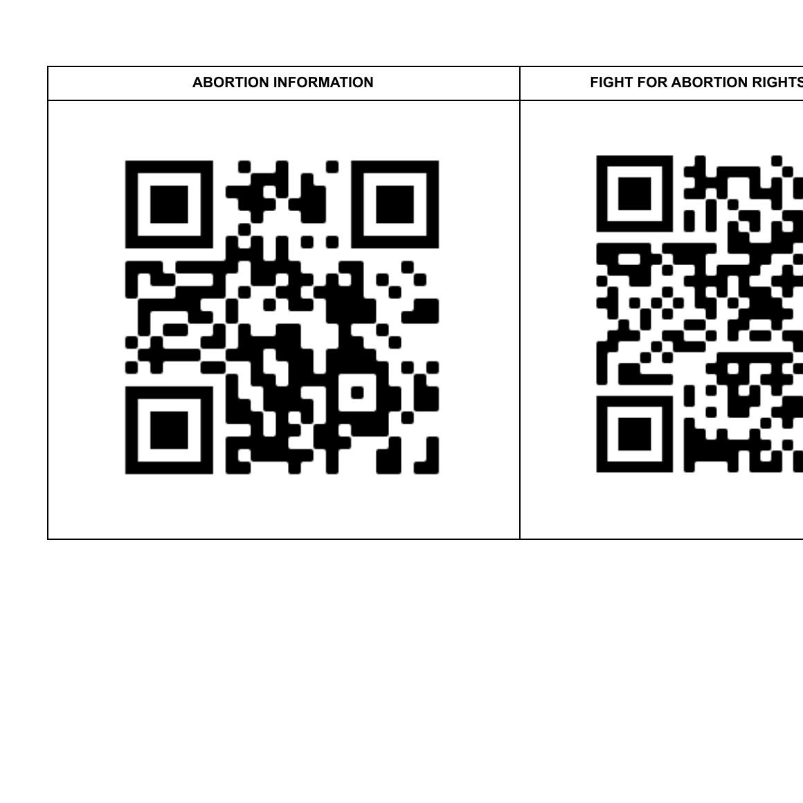 Current QR codes v1.2.pdf | DocDroid