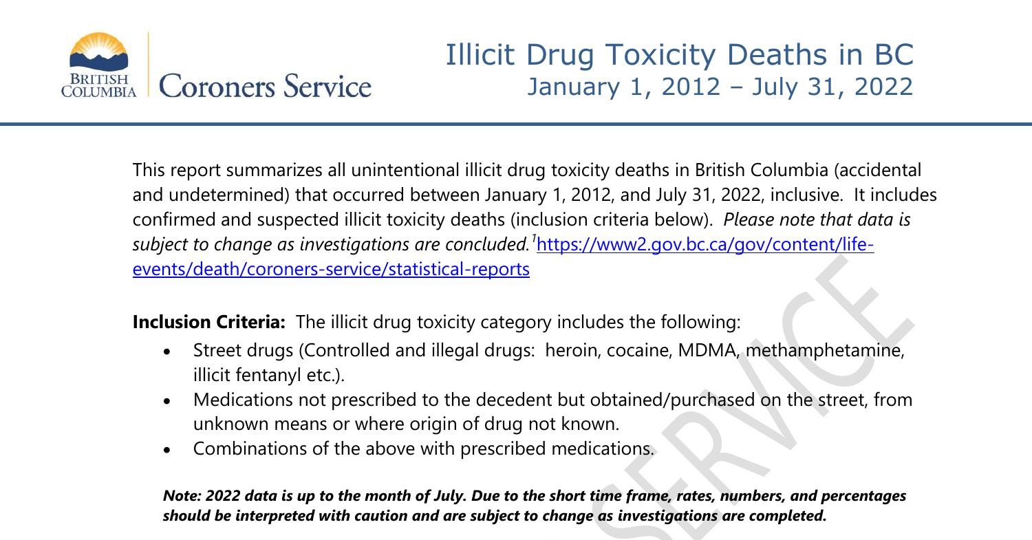 illicit-drug.pdf | DocDroid