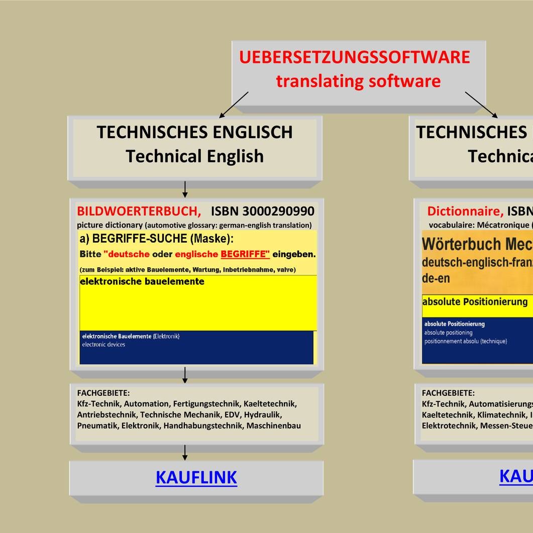 german-english-french-dictionary-pdf-docdroid