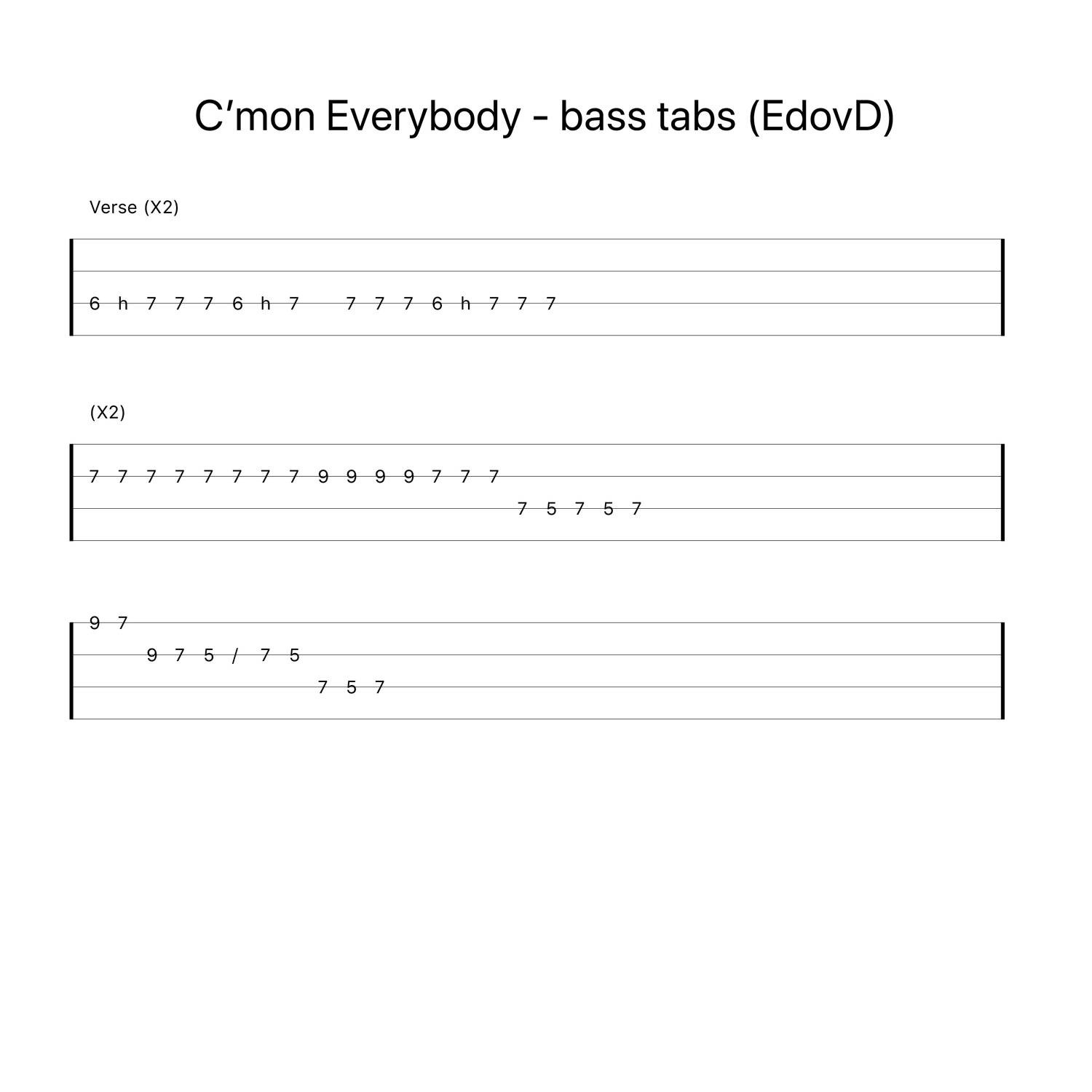 Lets have a party bass tabs
