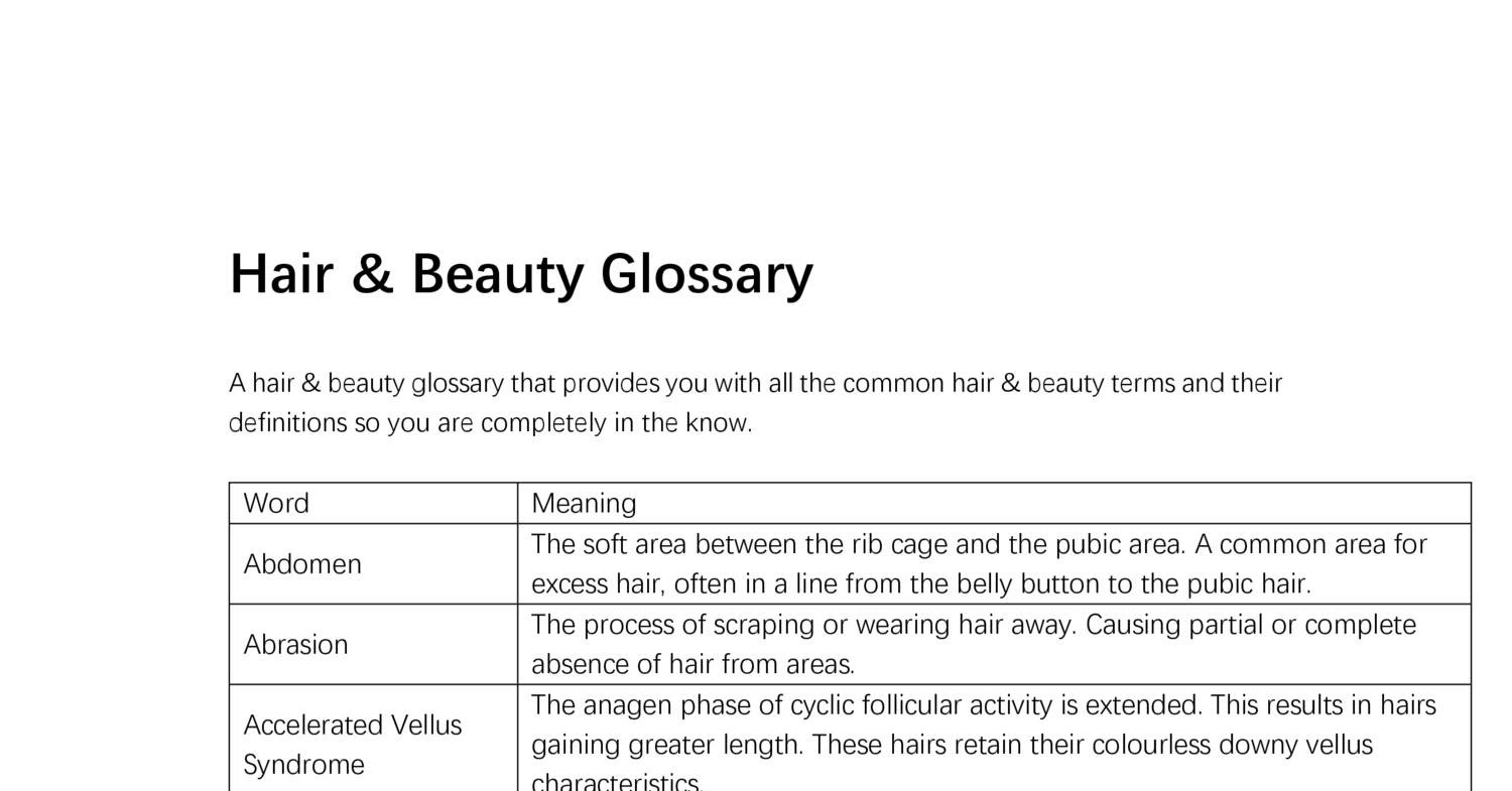 Hair & Beauty Glossary.pdf DocDroid