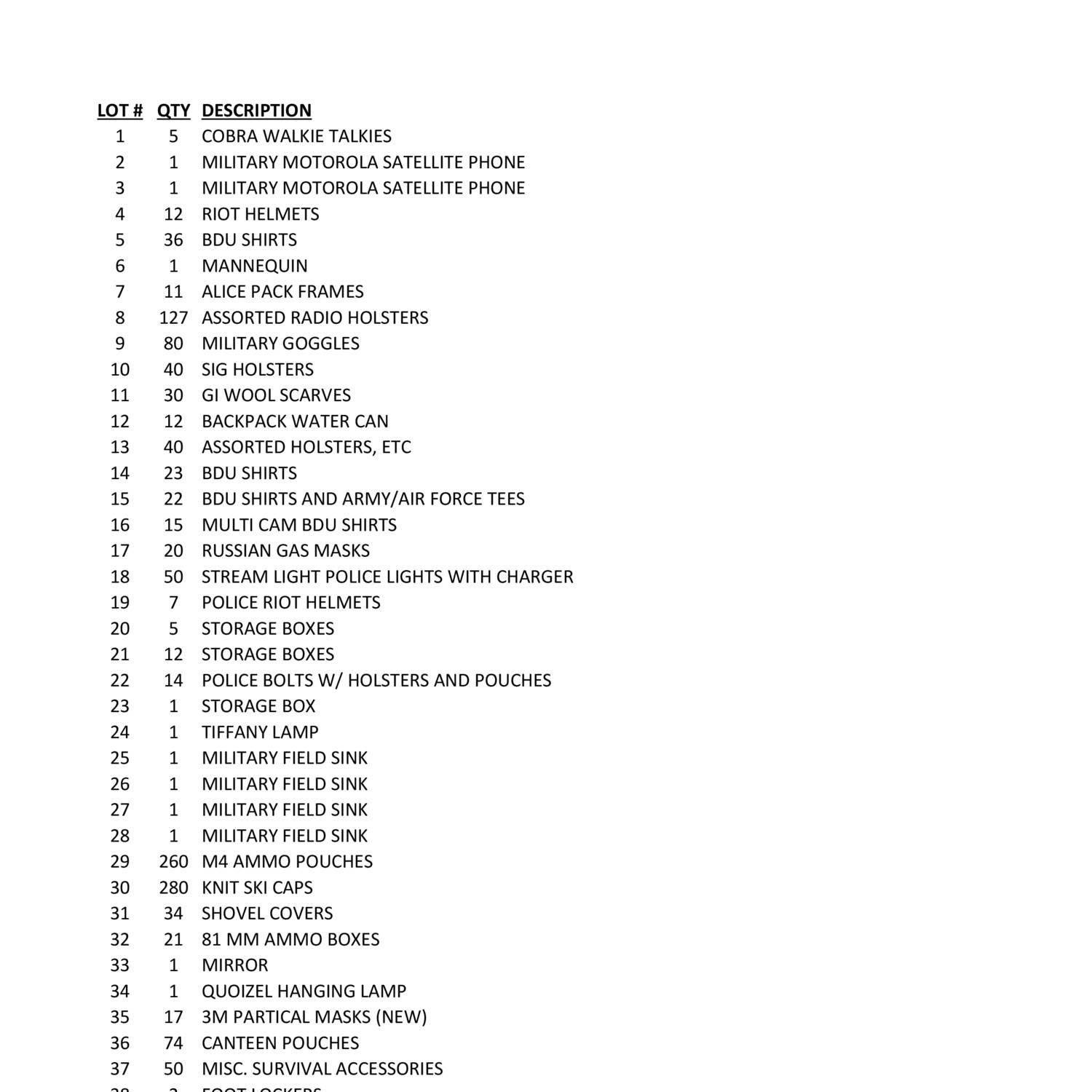 MILITARY SURPLUS INVENTORY.pdf | DocDroid