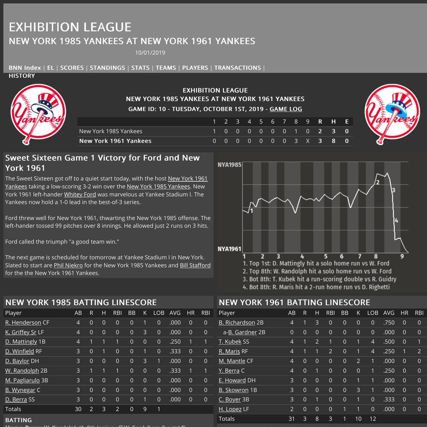 Game 1 Box Score.pdf DocDroid