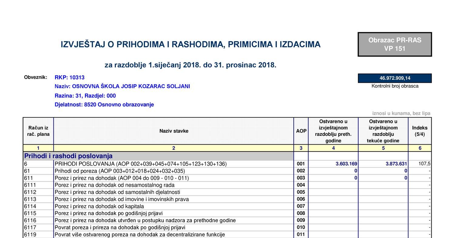 2018 - PR-RAS.pdf | DocDroid