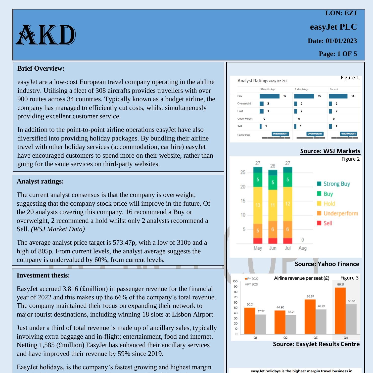 EasyJet Investment Analysis.pdf | DocDroid