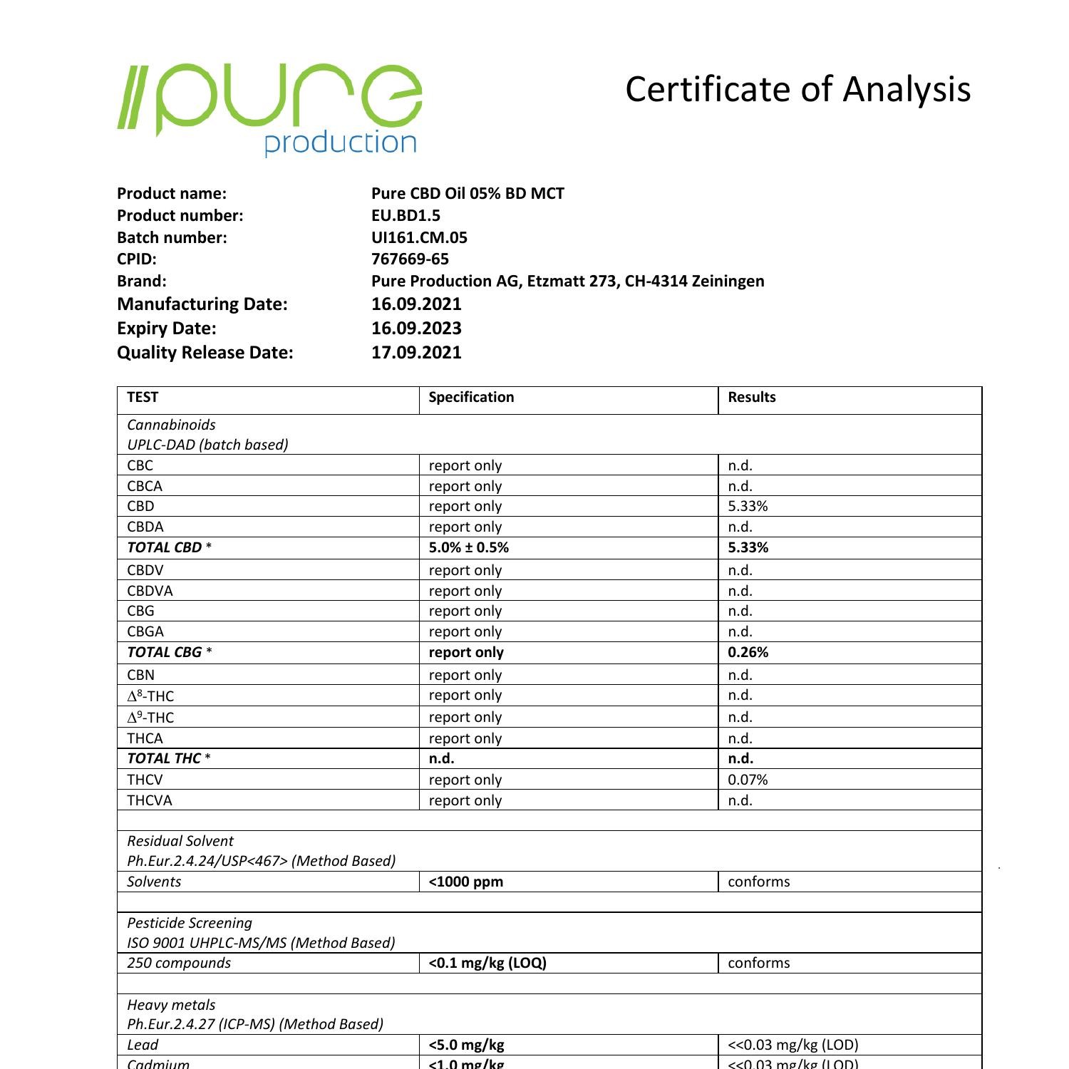 CoA_Pure CBD Oil 5% BD MCT_UI161.CM.05.pdf | DocDroid
