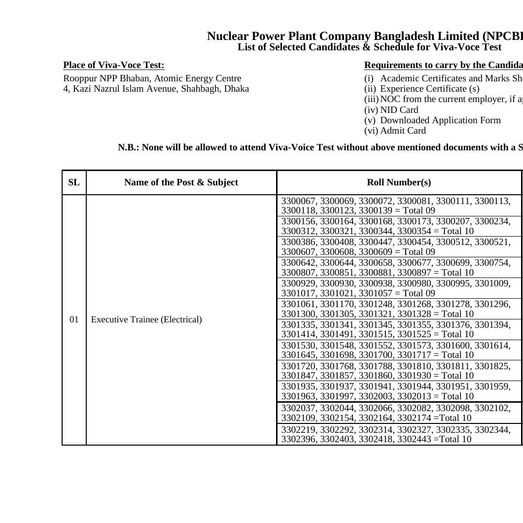 NPCBL Job Result.pdf DocDroid