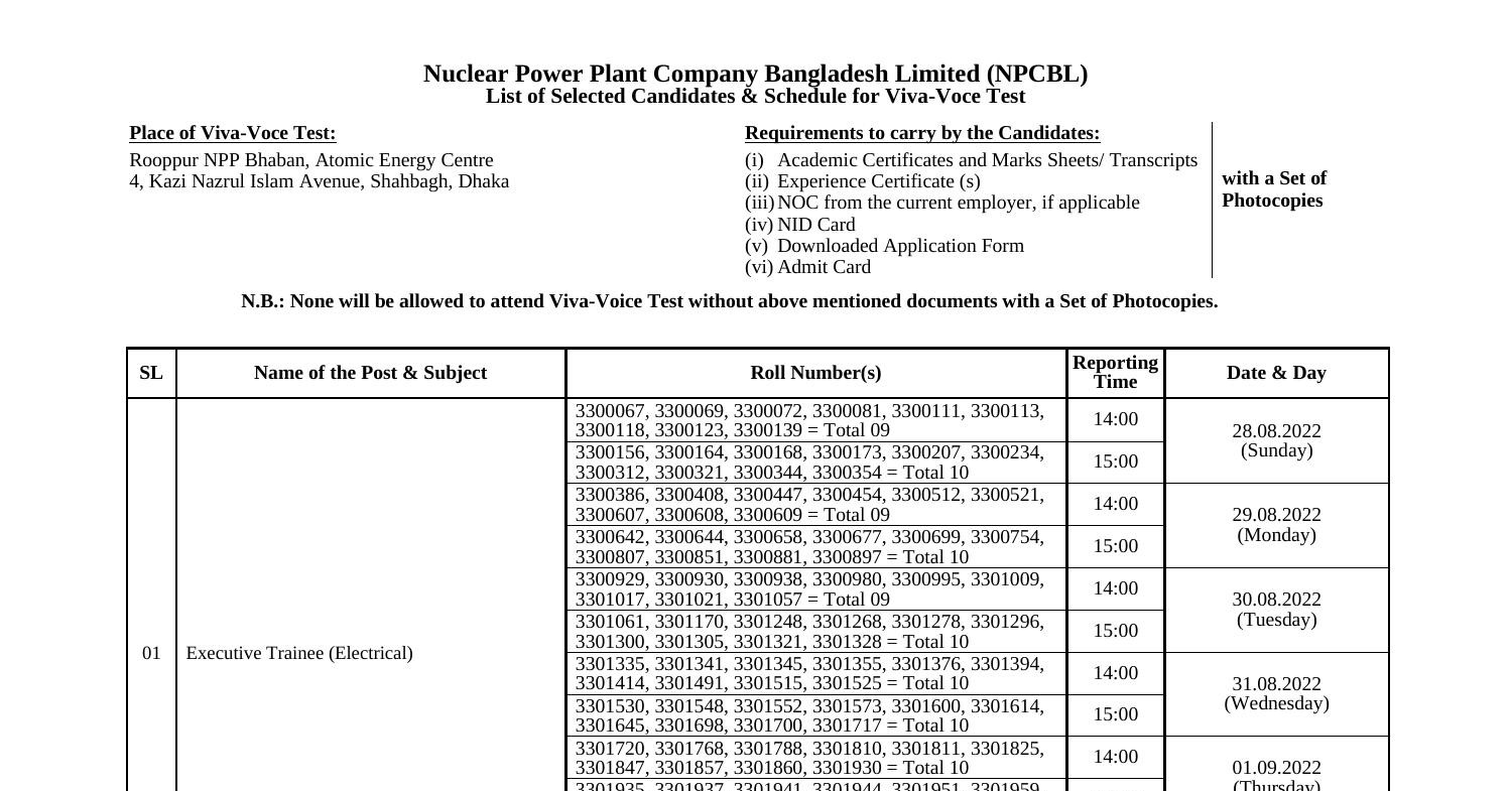 NPCBL Job Result.pdf DocDroid