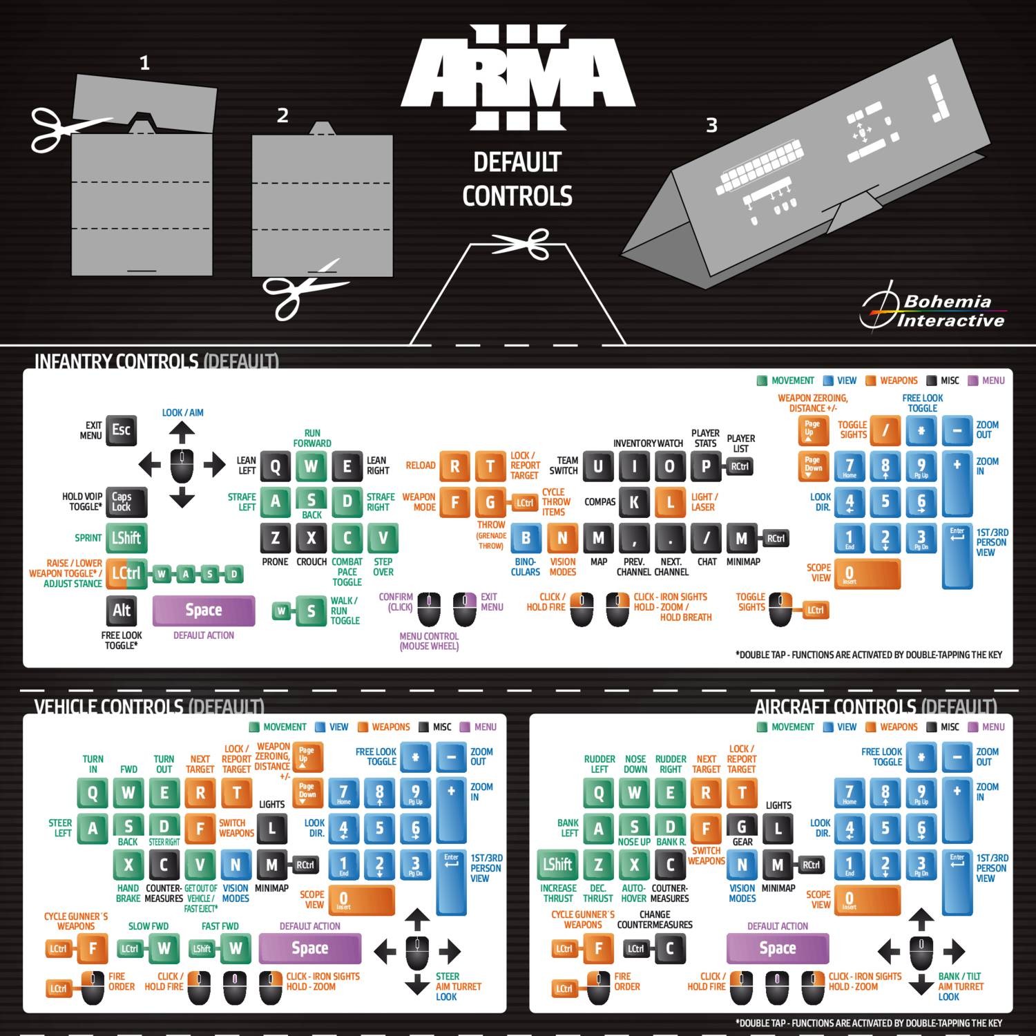 arma3_keyboard_layout.pdf DocDroid