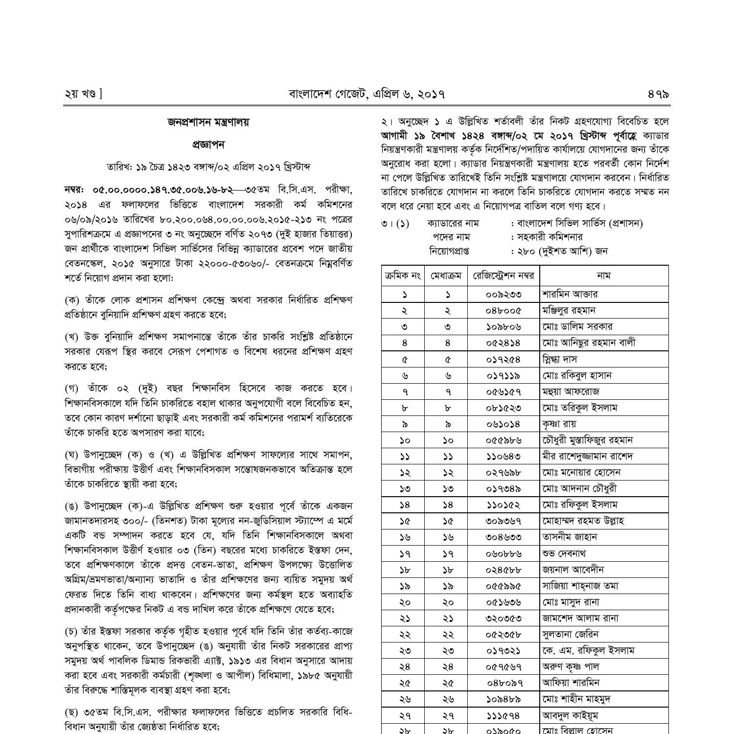 35th bcs gazette pdf download