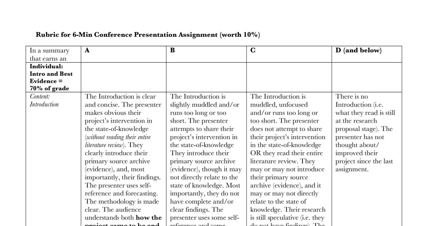 Presentation rubric elementary picture