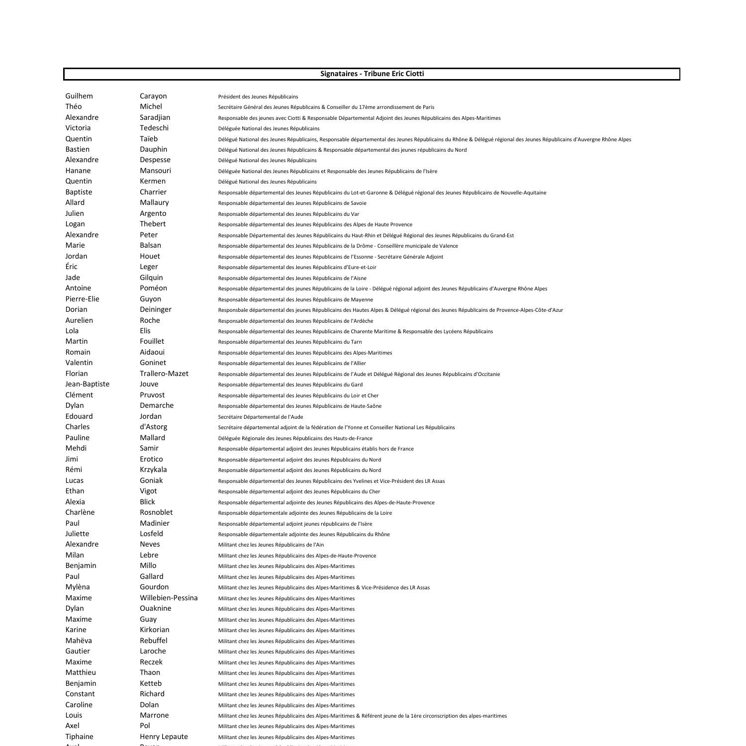 liste-des-signataires-pdf-docdroid