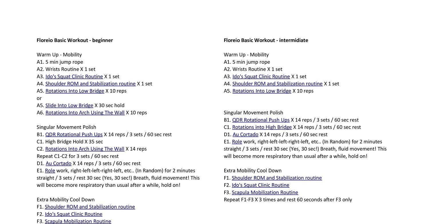 Shoulder Workout Chart Pdf