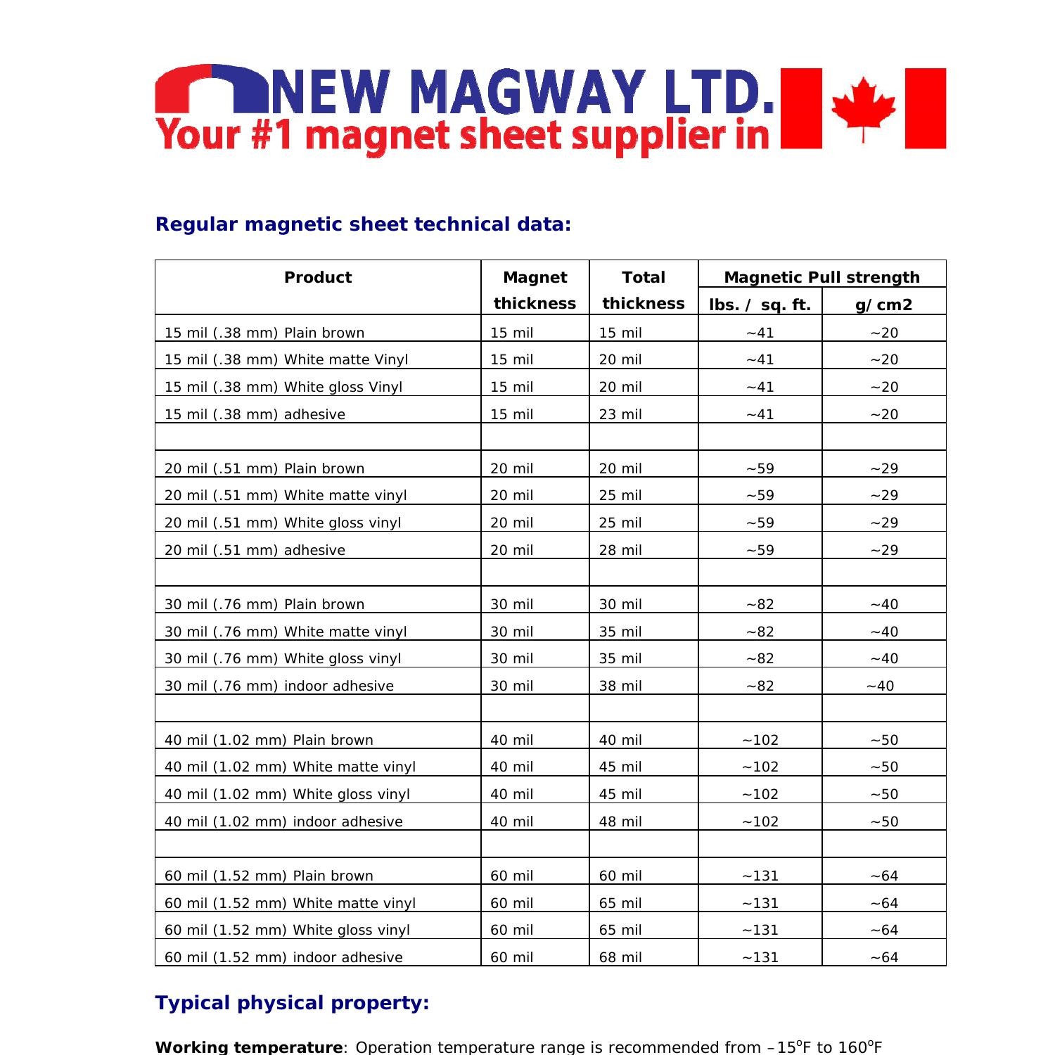 broderi udskiftelig Necklet Magnet sheet technical specifications.pdf | DocDroid
