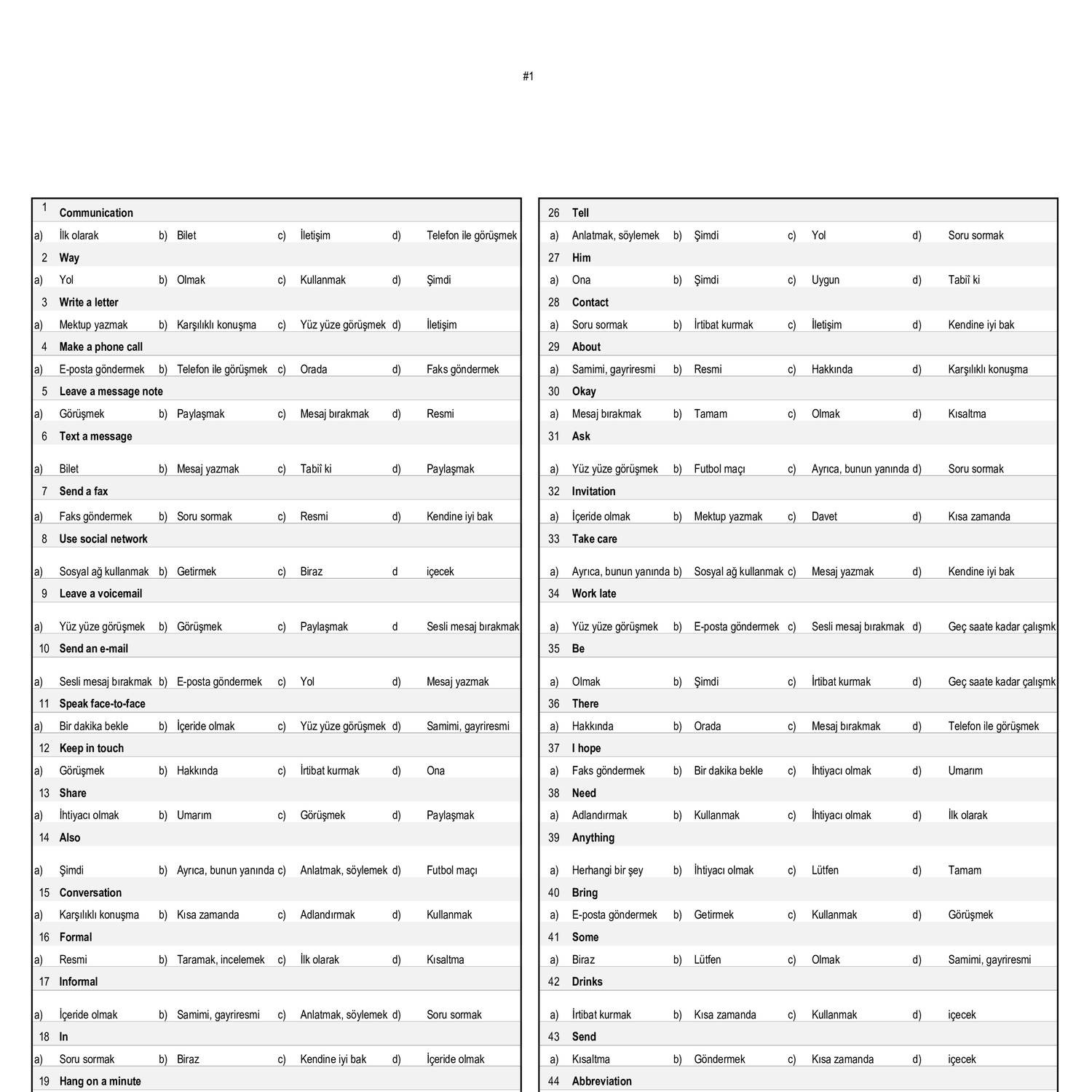 KIR B1+ T2 Test Unit4 - asdasd - UNIT 4 TEST: Consolidation VOCABULARY 1  Write the extreme weather - Studocu