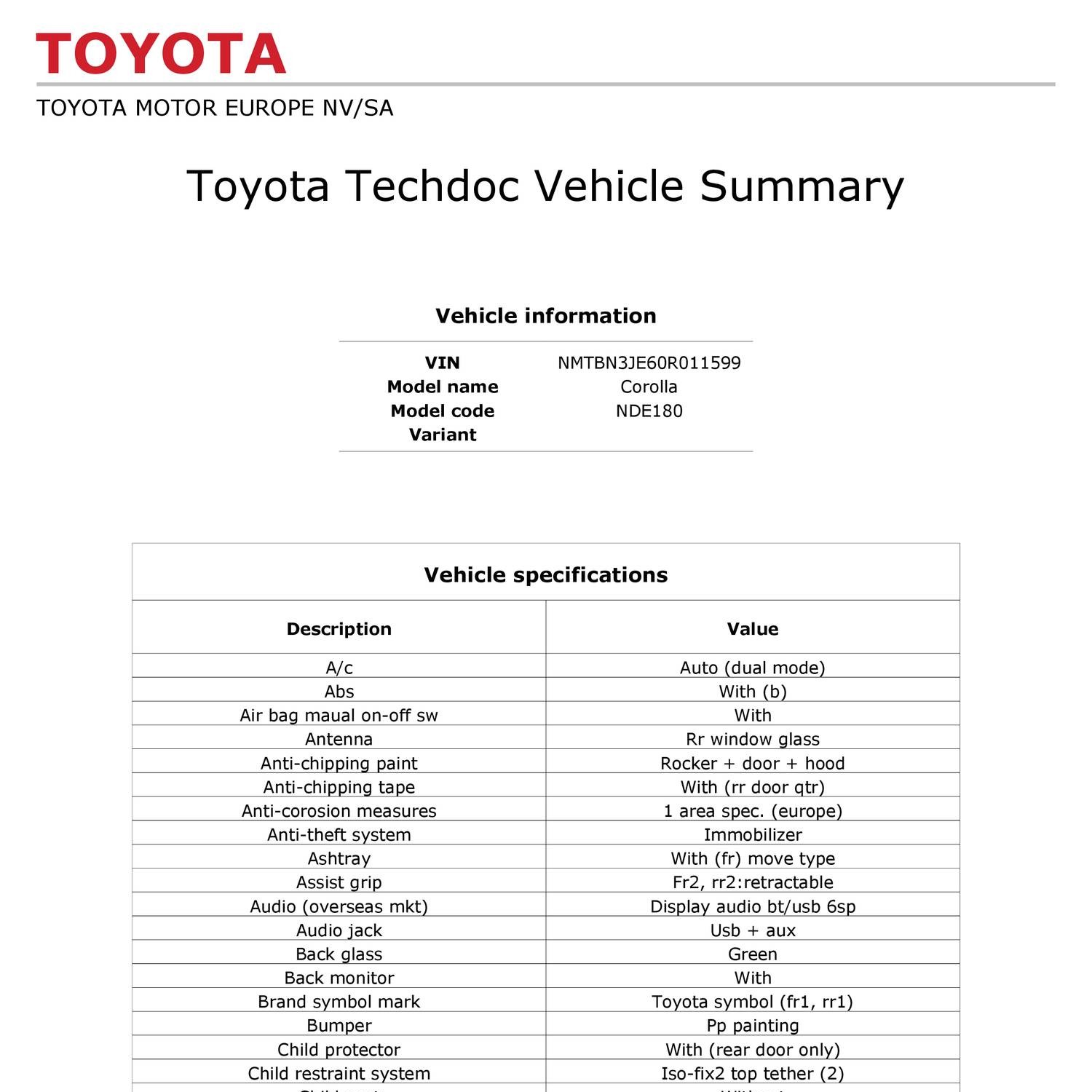 Techdoc toyota corolla 150 80 фото - Shulba.ru