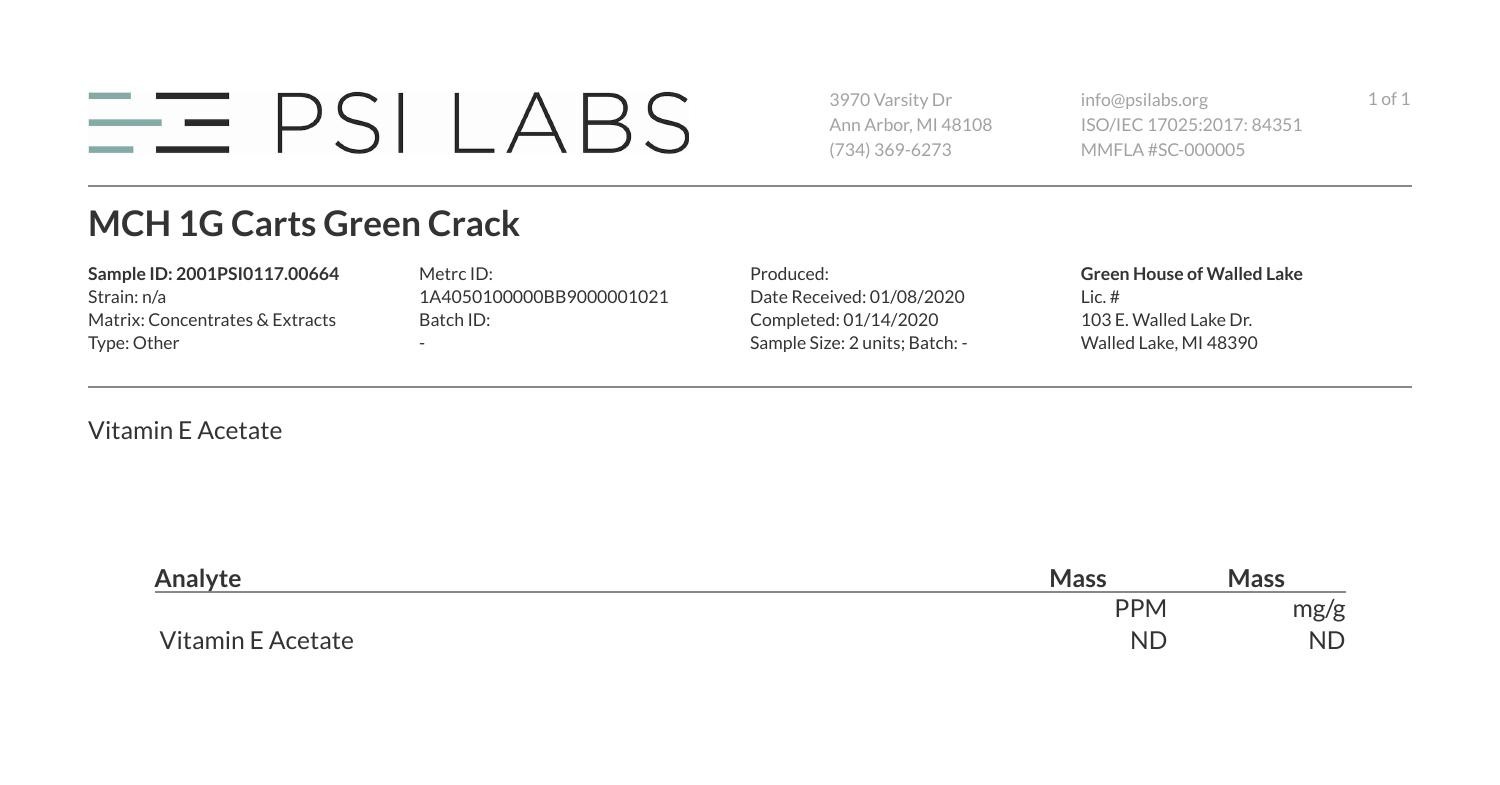 Motor City High PSI Labs vitamin E tests for Greenhouse of Walled Lake ...