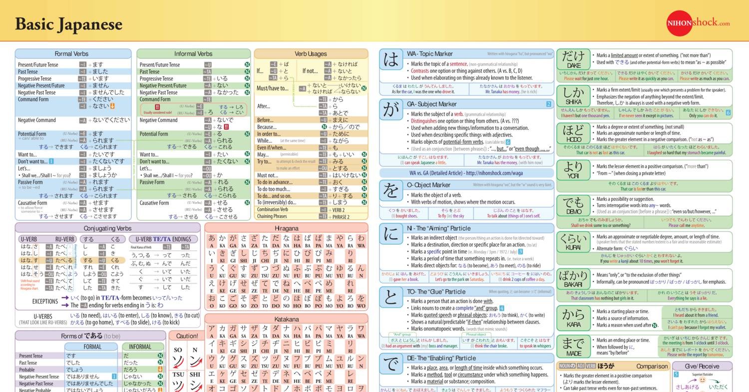 basic-japanese-digital.pdf | DocDroid