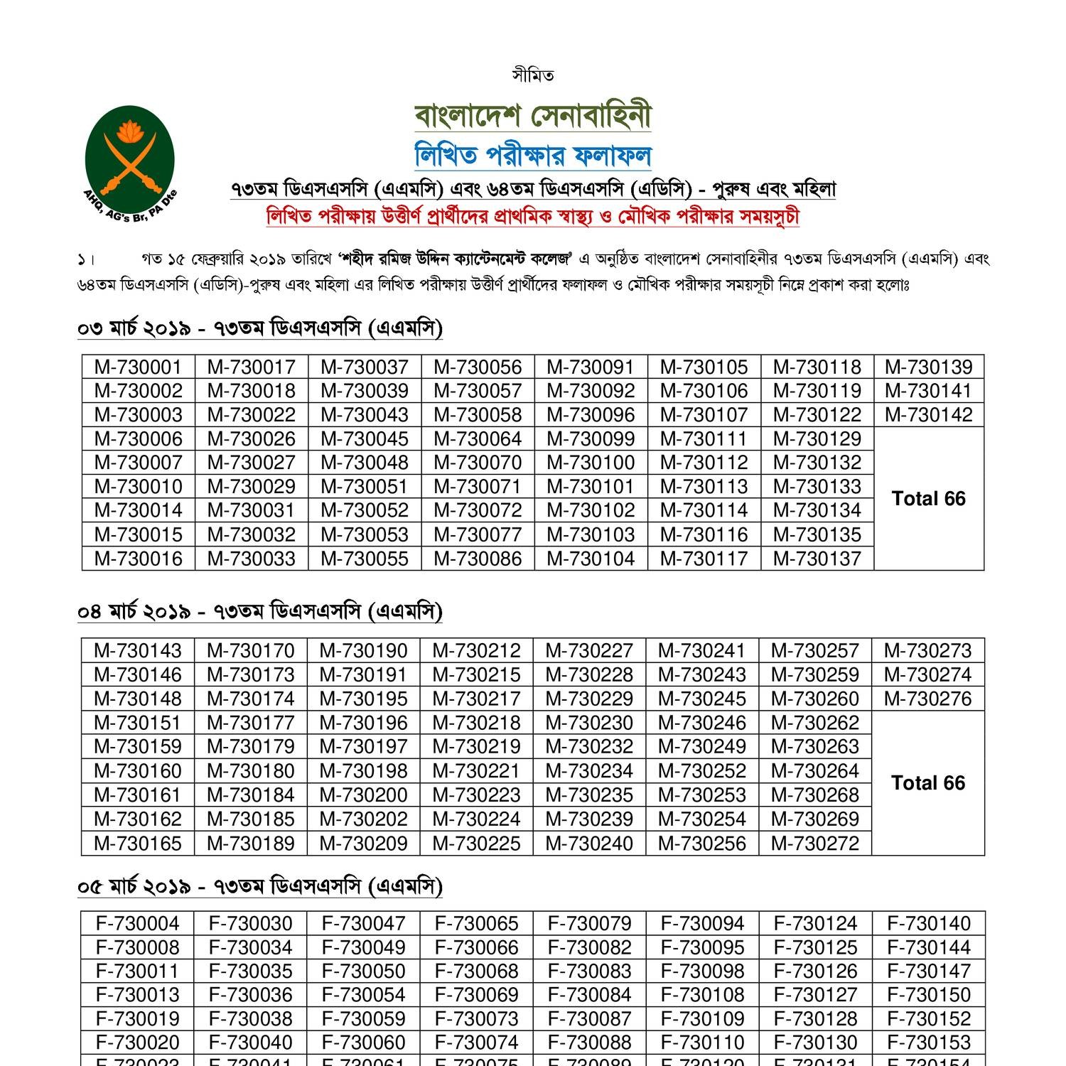 ResultSheet.pdf DocDroid