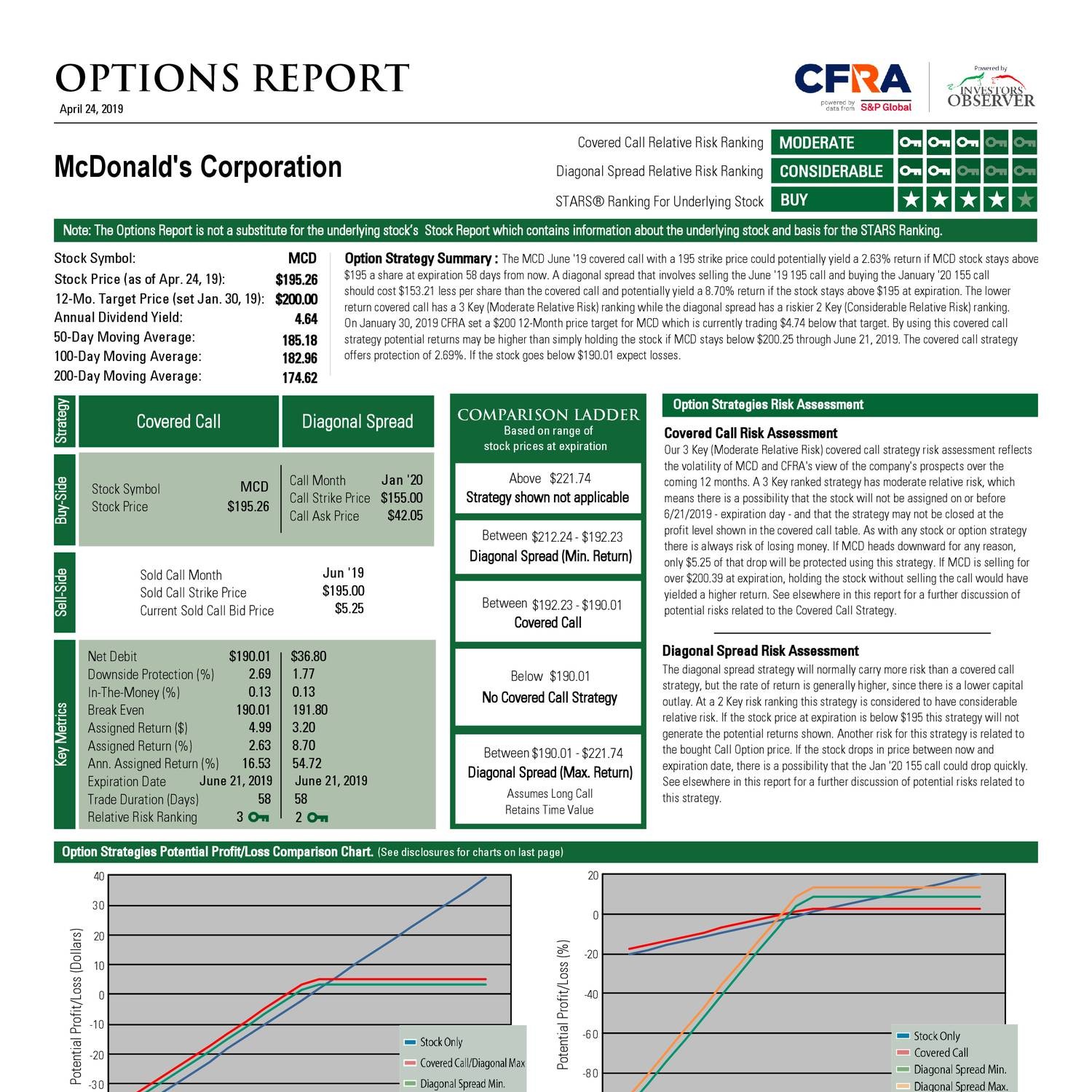 MCD 2.pdf | DocDroid