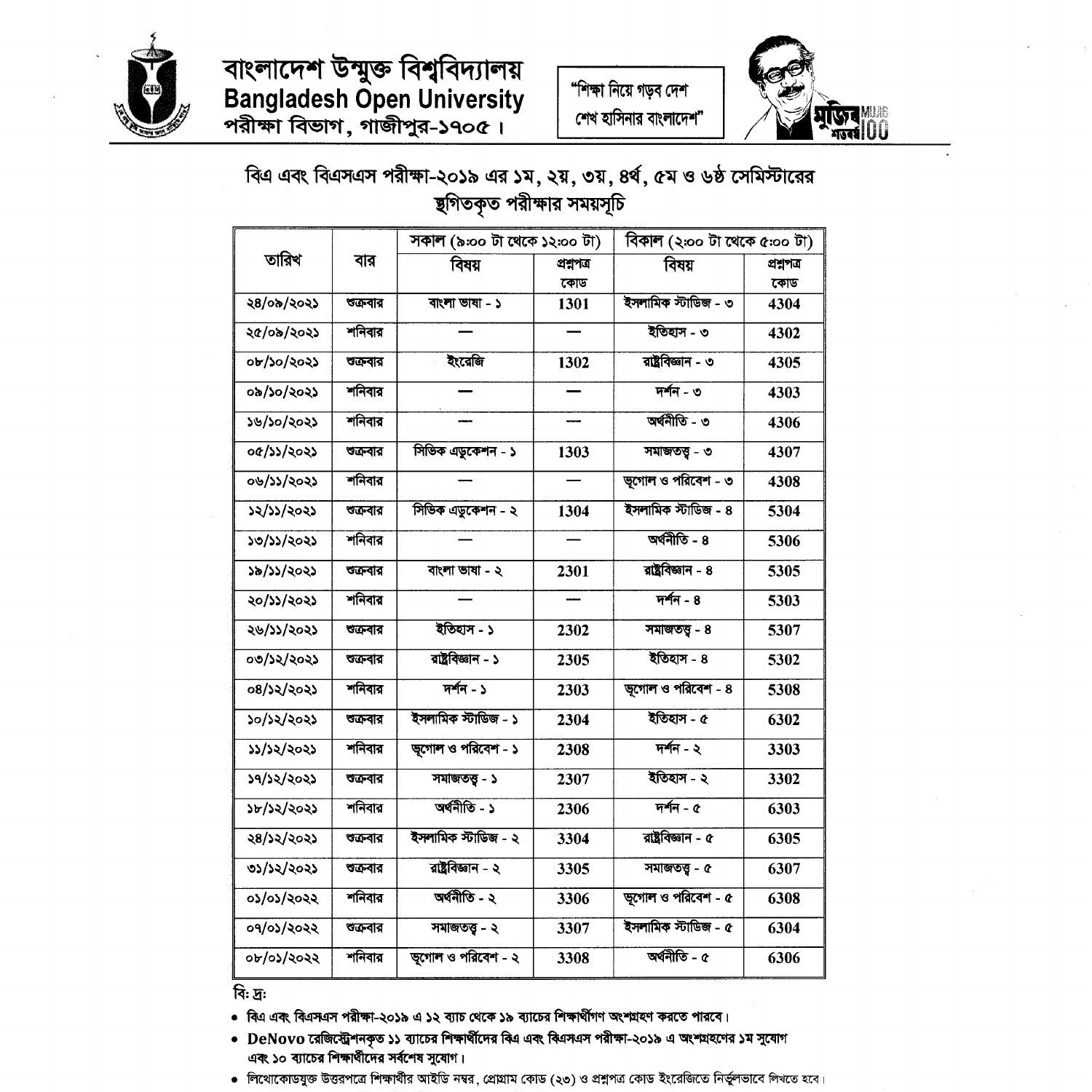 Bou ba bss routine 2021.pdf | DocDroid