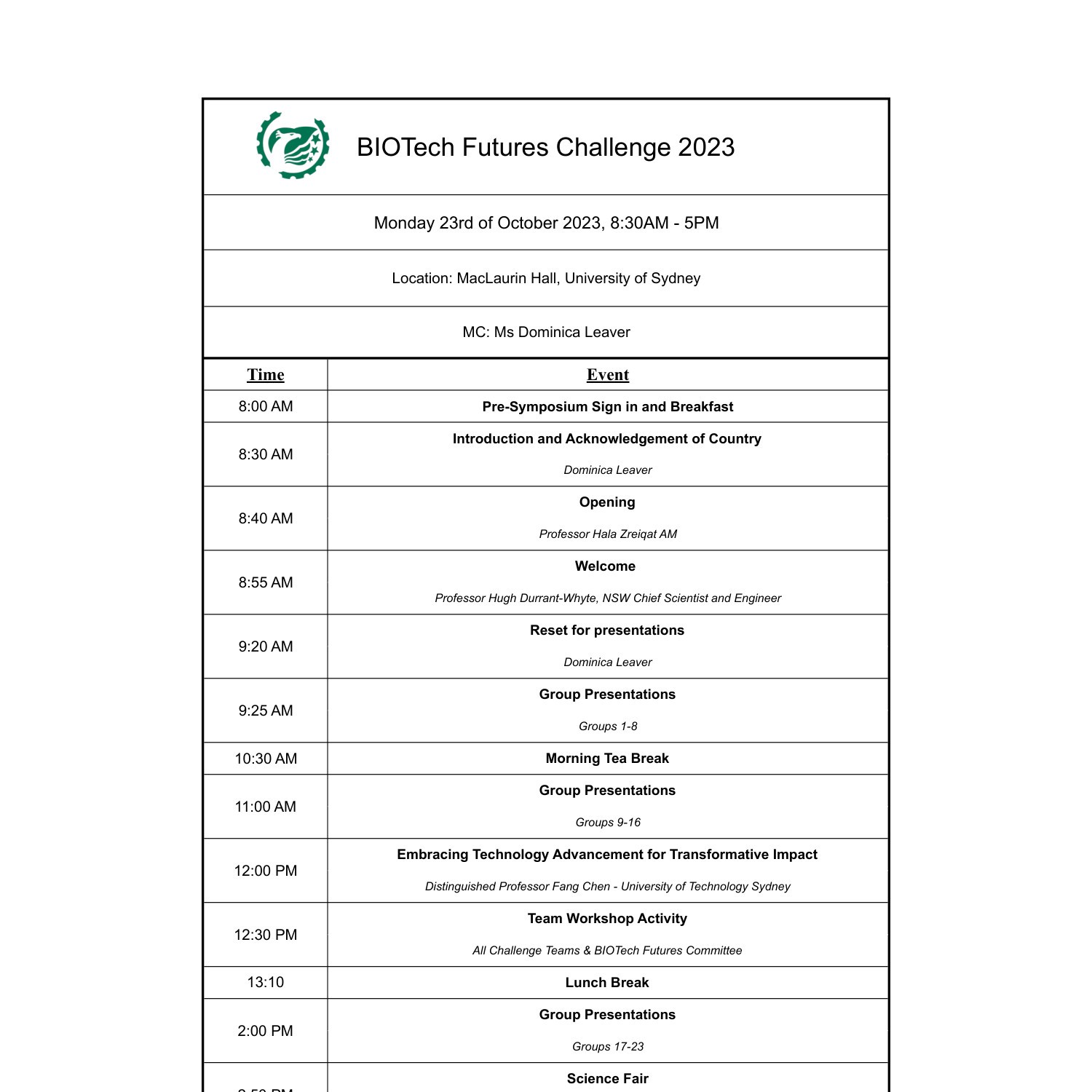 Symposium Run Sheet 2023 - Public Run Sheet.pdf | DocDroid