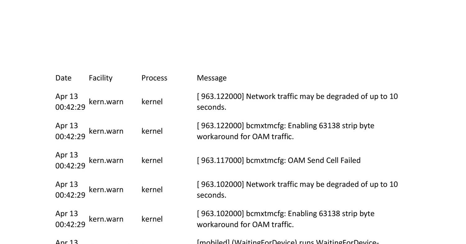 Modem logs v2.docx DocDroid
