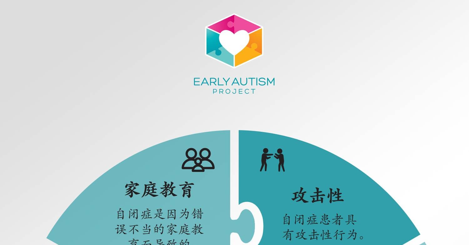 Facts Myths Mandarin Pdf Docdroid