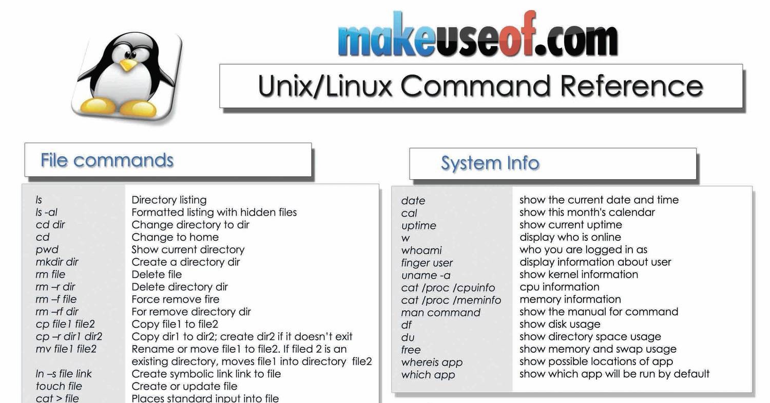 redhat linux command cheat sheet