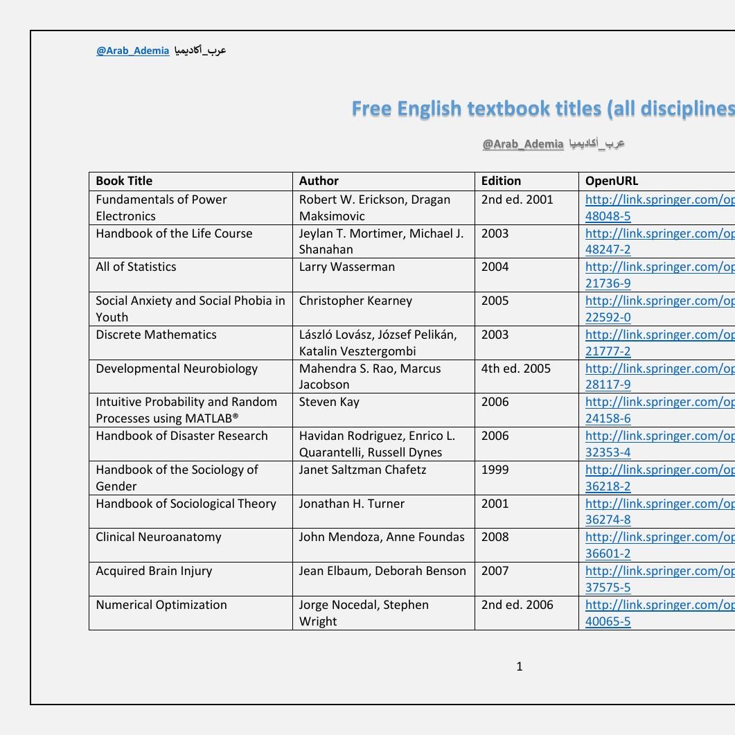 Free English textbook titles.pdf DocDroid