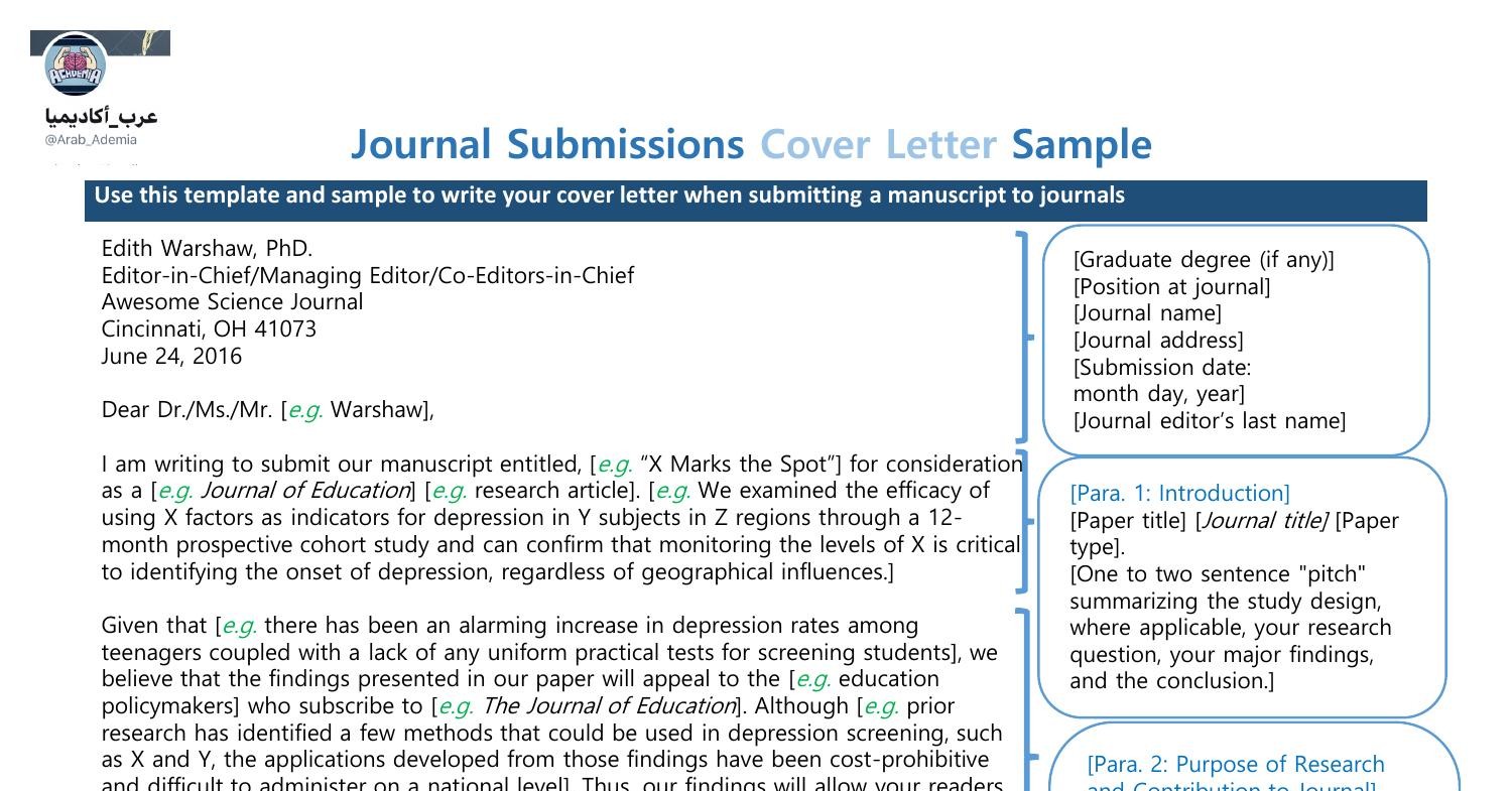 example of cover letter for submission to journal