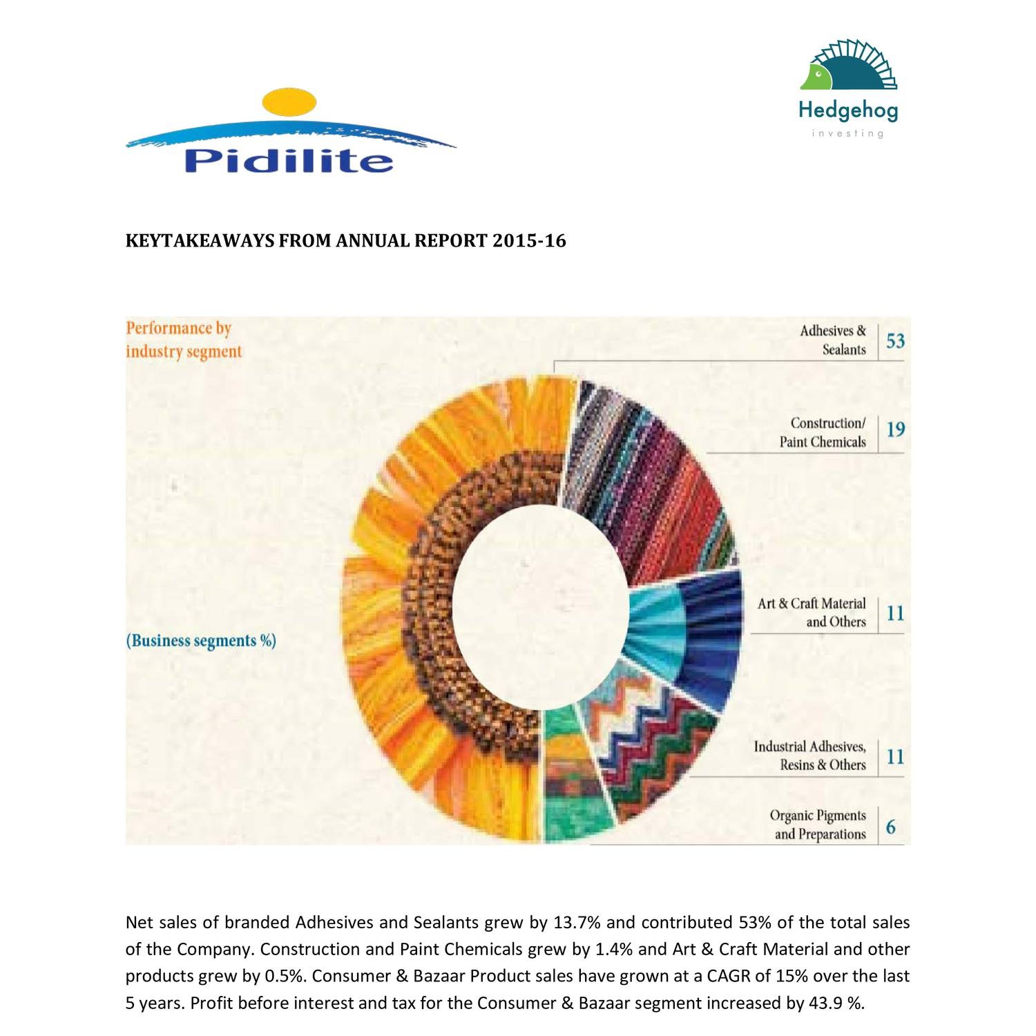 research report on pidilite industries