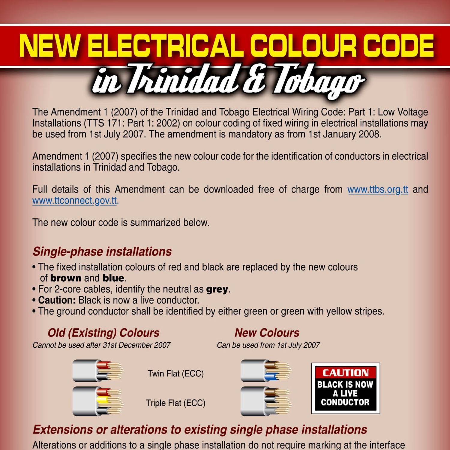 SummaryofNewElectricalWiringColourCode.pdf | DocDroid