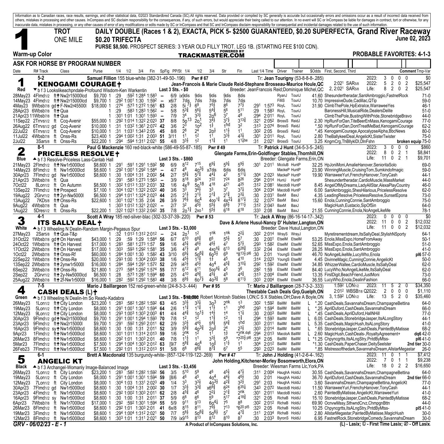 EAM_20230602_Free.pdf | DocDroid