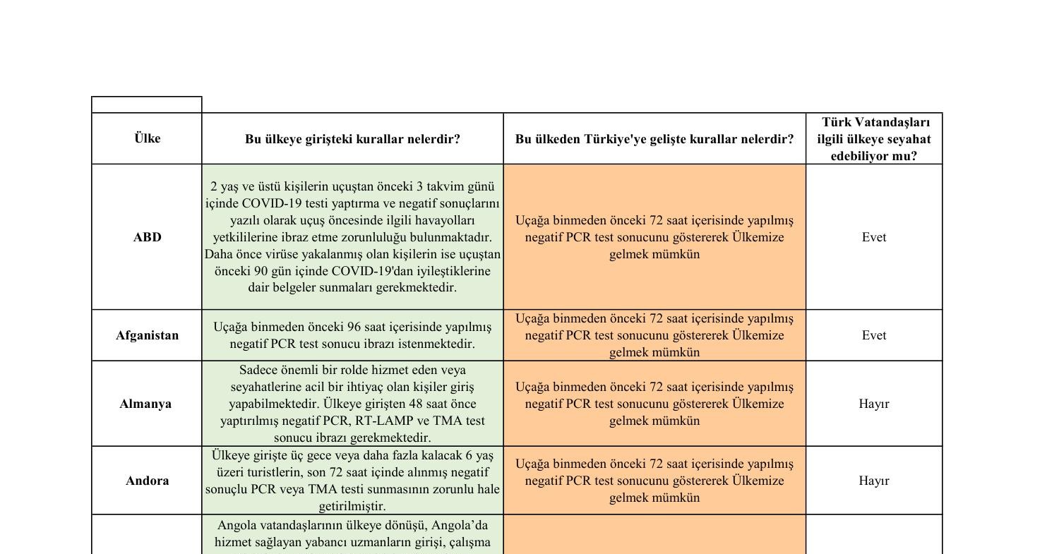 shgm.pdf | DocDroid