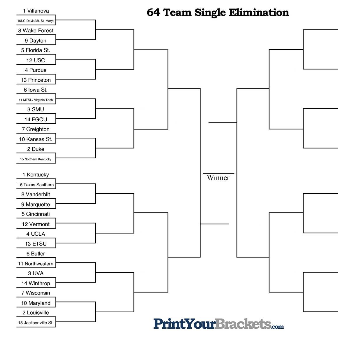 2017 bracket.pdf DocDroid