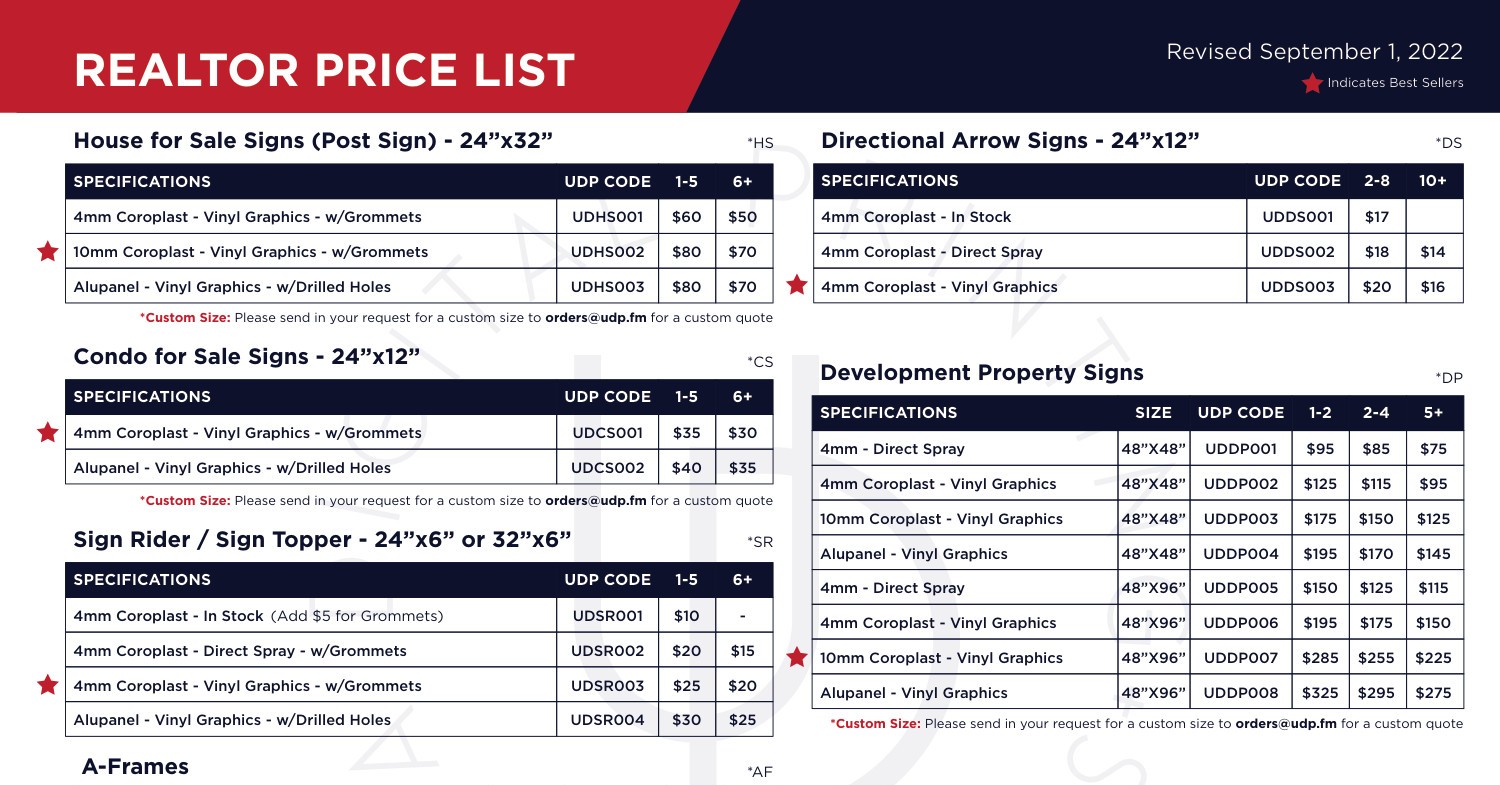 REALTOR_PRICE_LIST__202211229.pdf DocDroid