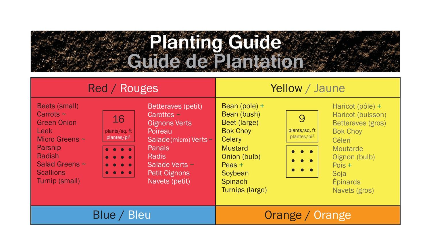 seeding-square-planting-guide-pdf-docdroid