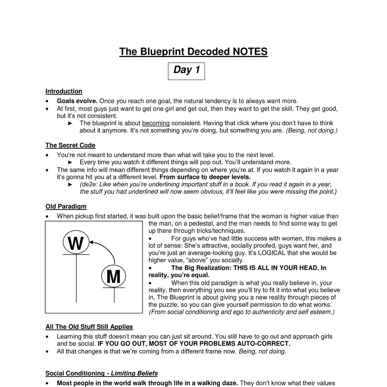 Download The Blueprint Decoded NOTES