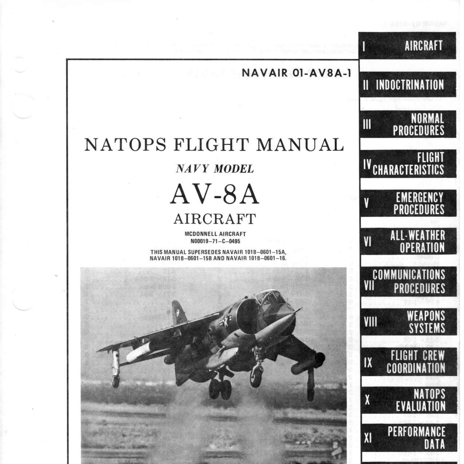 AV-8A Harrier Flight Manual.pdf | DocDroid