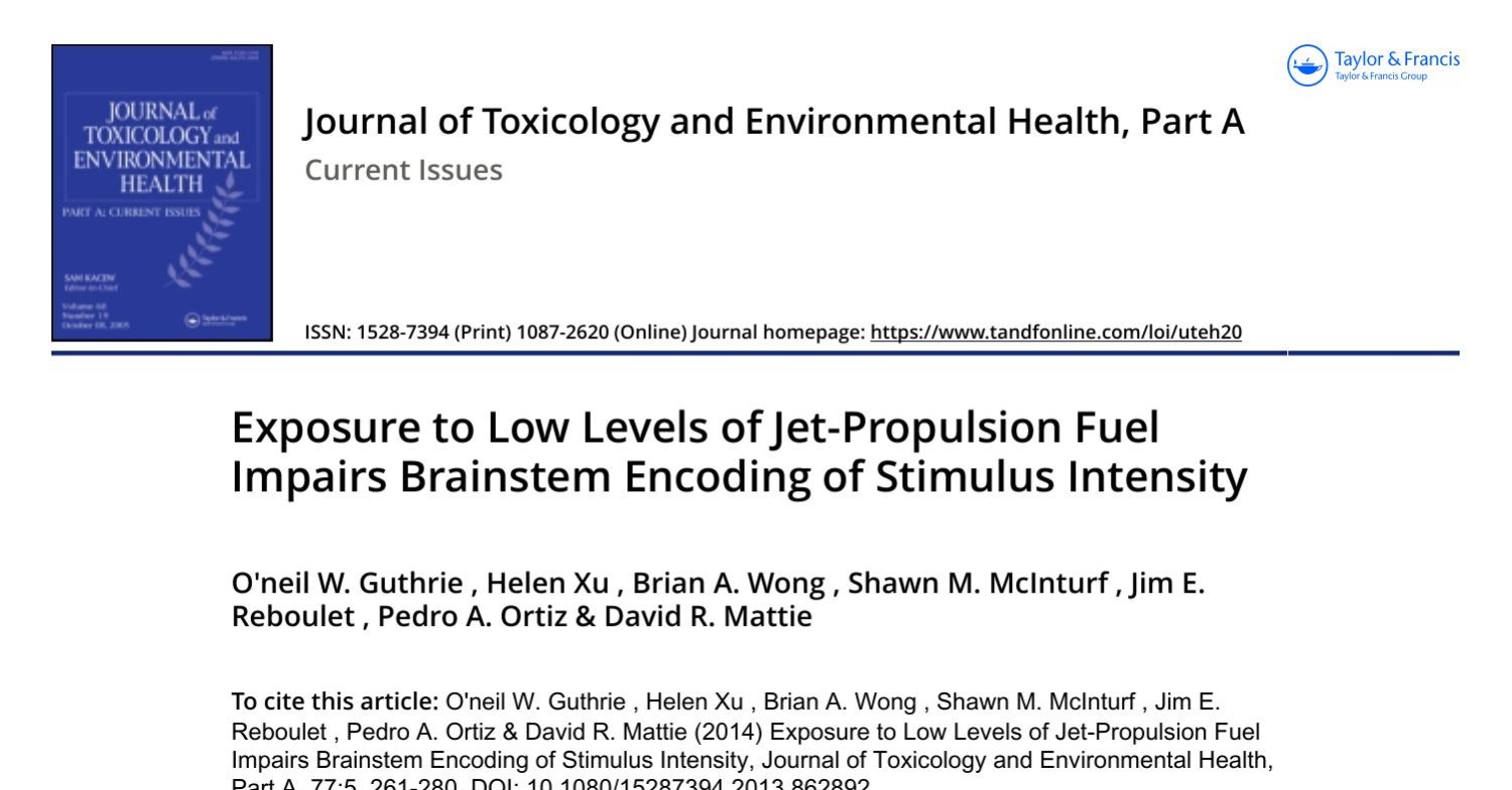 Exposure to Low Levels of Jet Propulsion Fuel Impairs Brainstem
