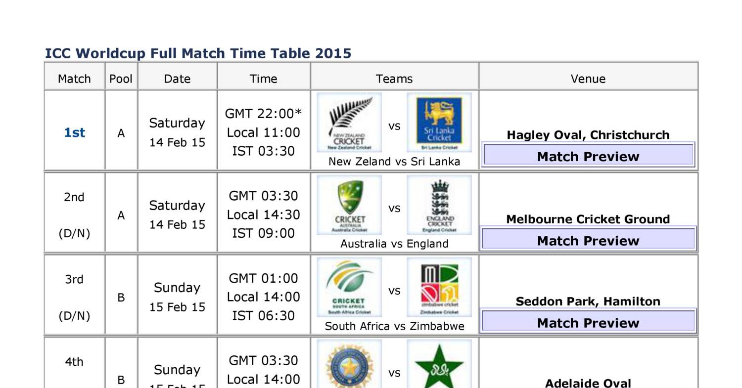 ICC Worldcup Full Match Time Table 2015.pdf | DocDroid