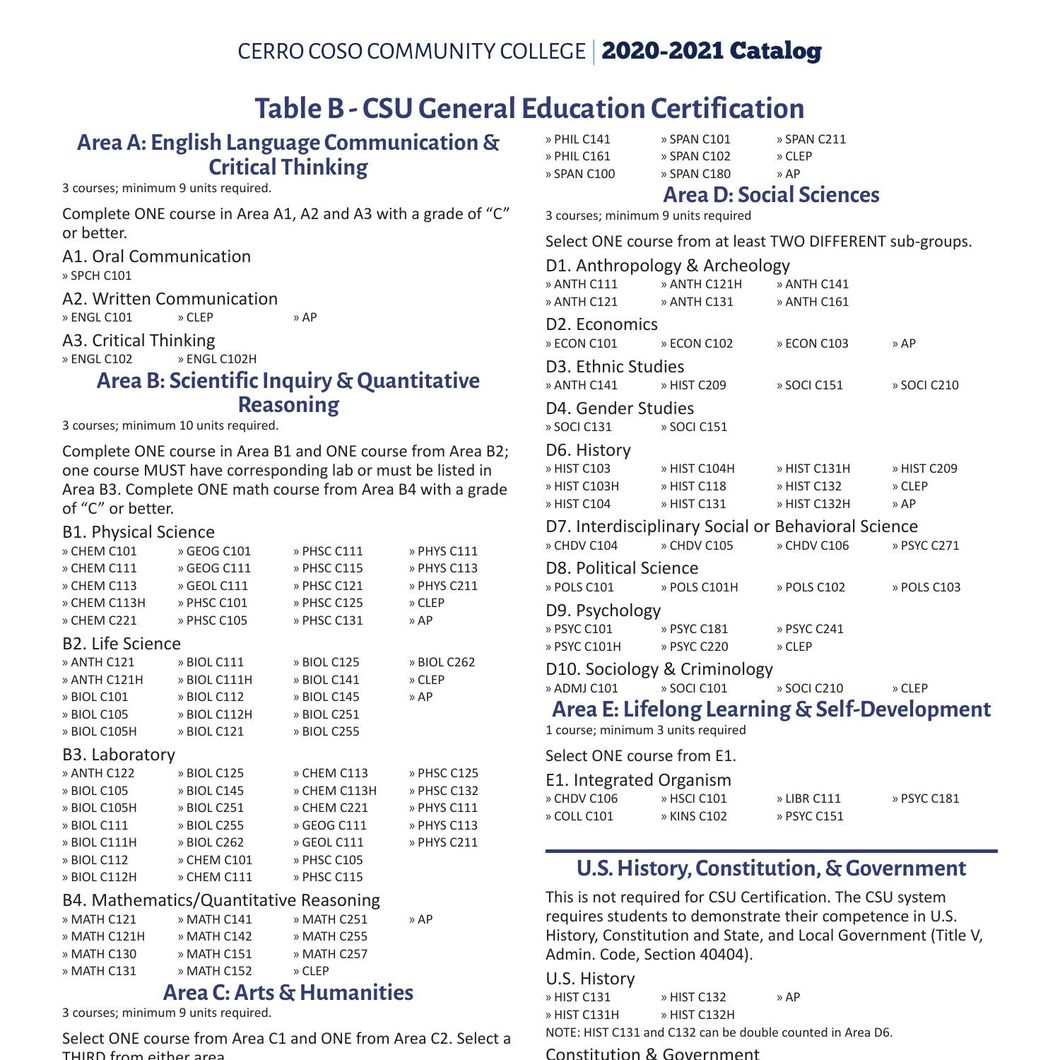 CSU Cert 2020-2021 CSU Breadth General Education.pdf | DocDroid