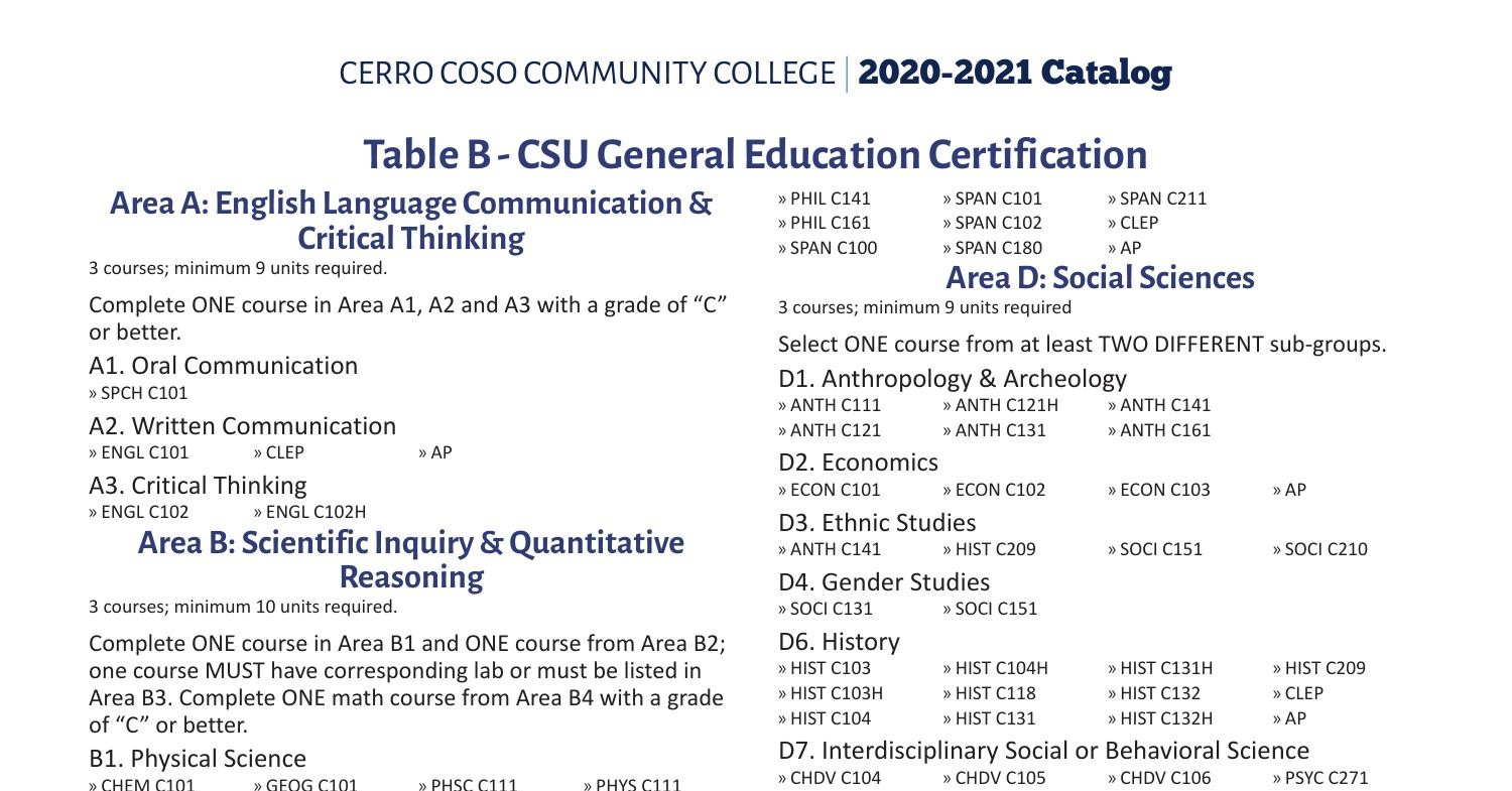 CSU Cert 2020-2021 CSU Breadth General Education.pdf | DocDroid