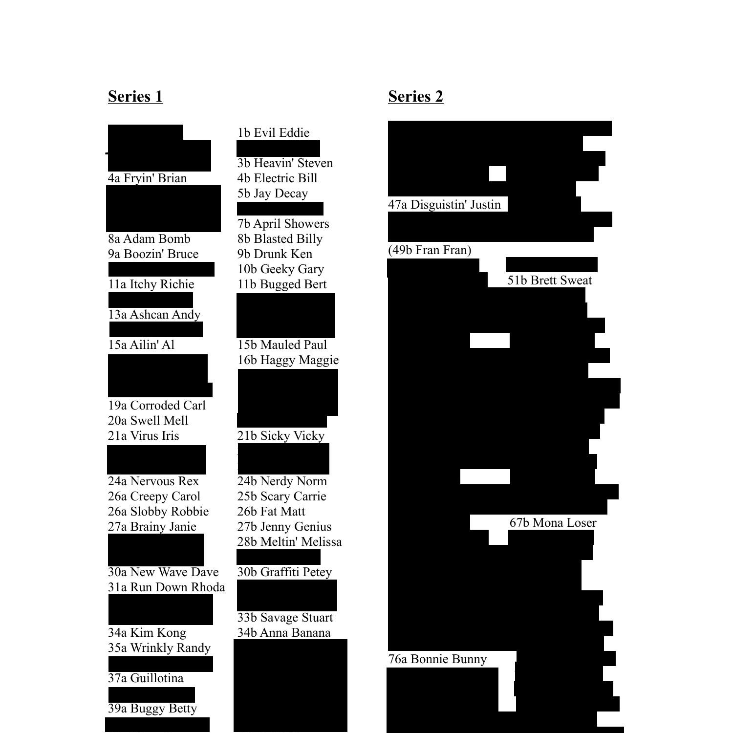 GPK Checklist (1)-edited.pdf | DocDroid