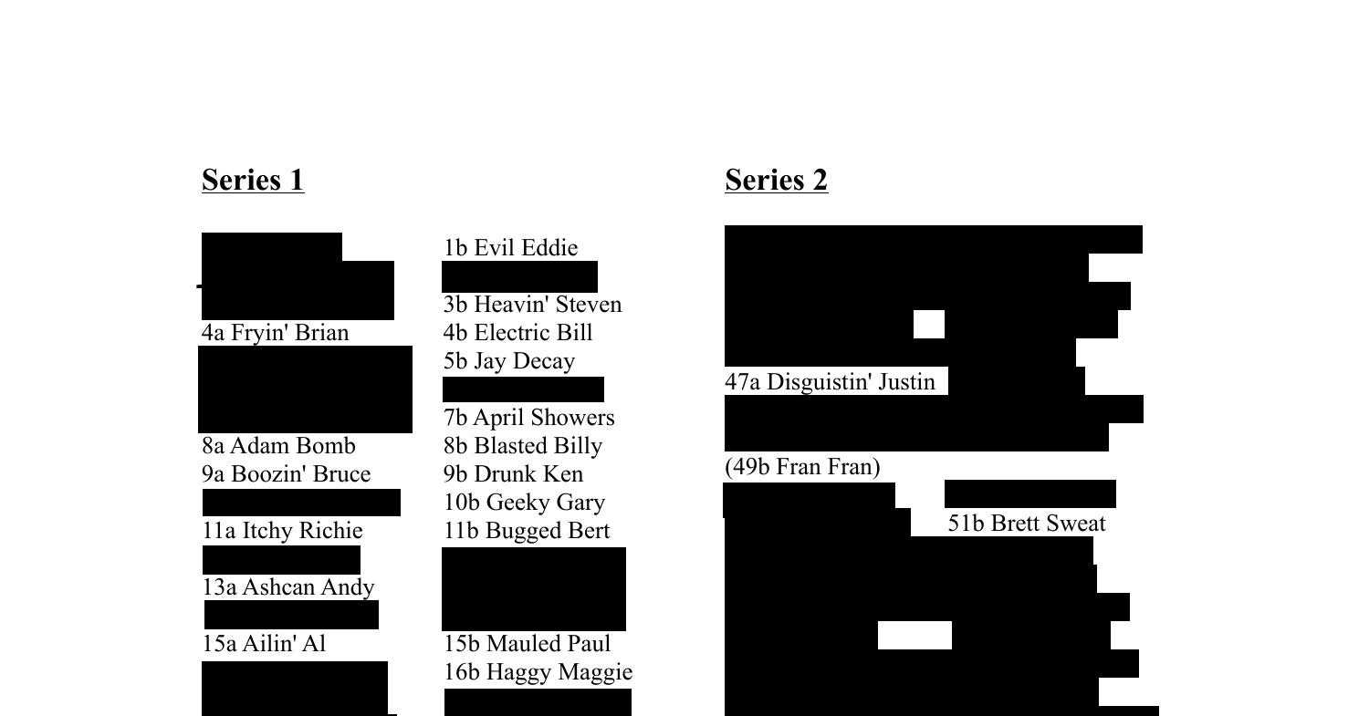 GPK Checklist (1)-edited.pdf | DocDroid