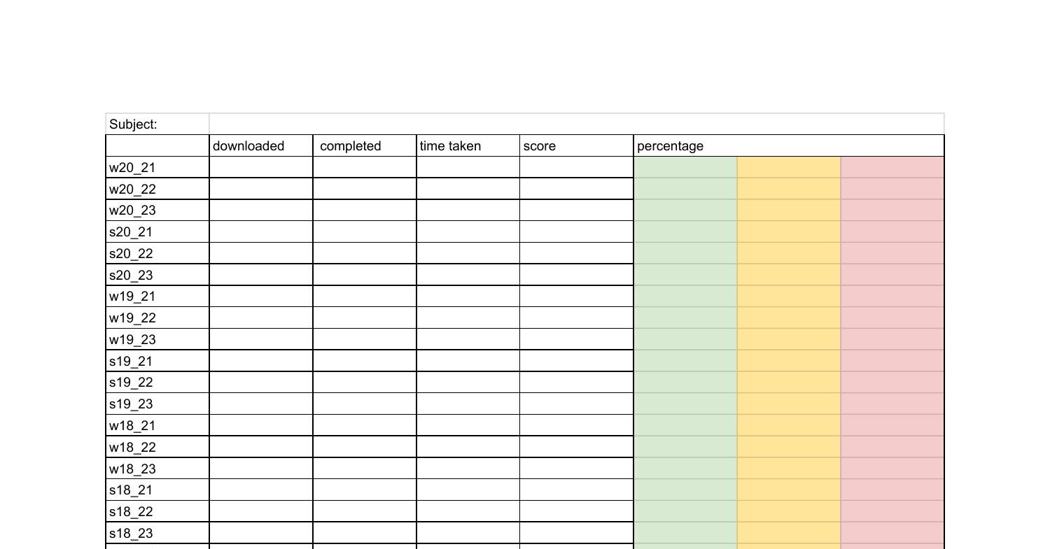 paper 2 checklist.pdf | DocDroid