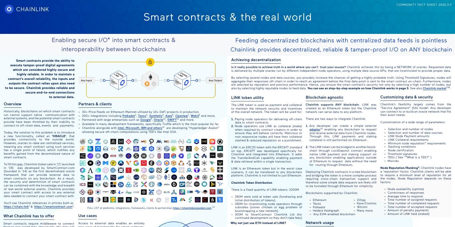 Chainlink Community Fact Sheet.pdf | DocDroid