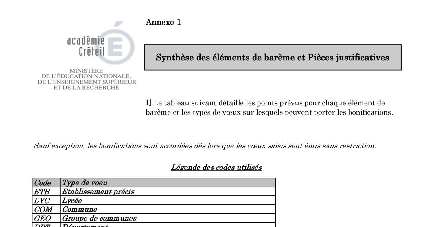 code voeu lycee